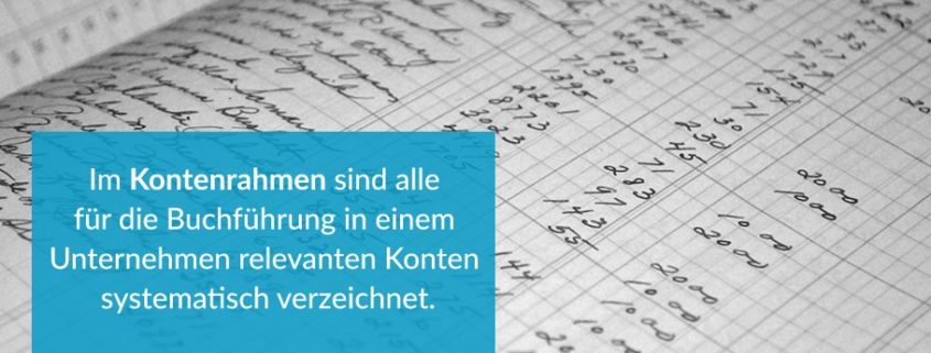 Kontenrahmen - Vom Aufbau bis zum Kontenplan
